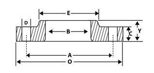 Lap joint flanges