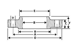 Slip on flanges