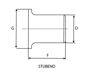 Butt weld pipe fittings, equal tee long, short stub end, cap, pipe size, ANSI B 16.9 & MSS SP 43, Mumbai