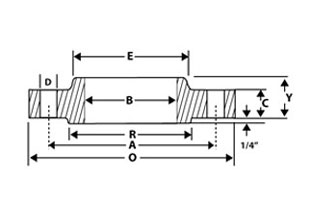 Slip on flanges