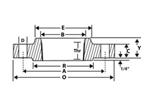 Socket weld flanges