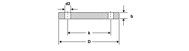 DIN 2527, pn 16, pn 25,German standard flanges, no. of holes, Mumbai