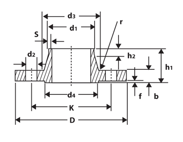 DIN 2627, PN 400, standard, German flanges, Mumbai