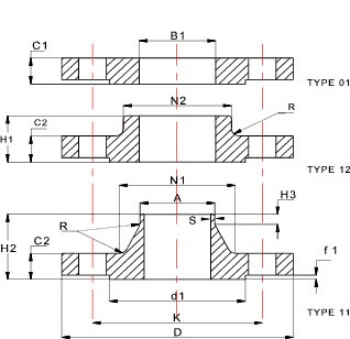 PN 40 dimensions, flanges, BS EN 1092-1:2002, diameter at weld bevel, size of bolt, bolt circle, Mumbai