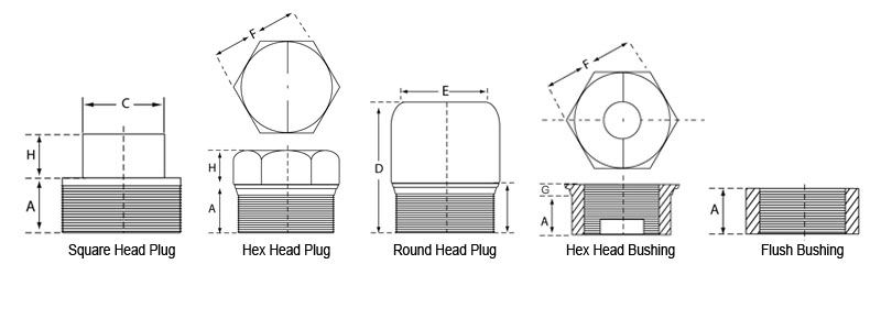 Socket weld, threaded union plug, bushings, dimensions of steel plug, hex plugs, plugs round head, BS  3799, Mumbai