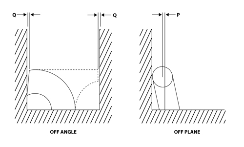 Tolerances of pipe fittings, dimensional tolerances, nominal pipe size, wall thickness, Mumbai